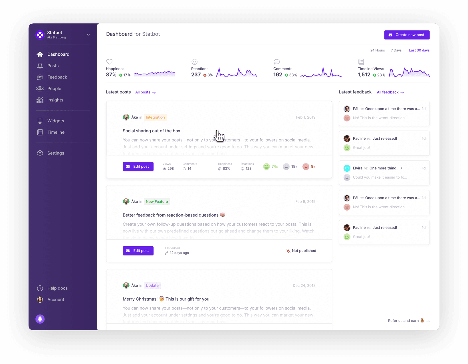 ProductVoice dashboard showing analytics, latest posts, and feedback overview